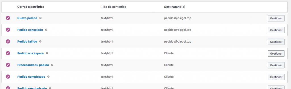 cambiar email notificaciones woocommerce
